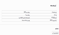 گزارش فعالیت ماهانه دوره ۱ ماهه منتهی به 14041229
