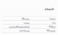 صورت های مالی سال مالی منتهی 14041229(حسابرسی نشده)